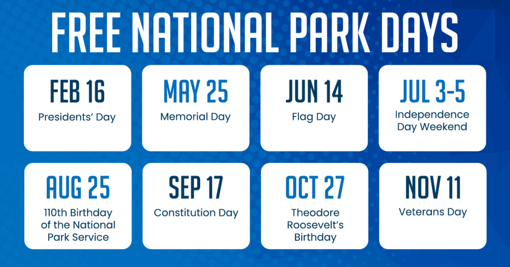 2026 National Parks Fee Free Days « Boating Lake Mead